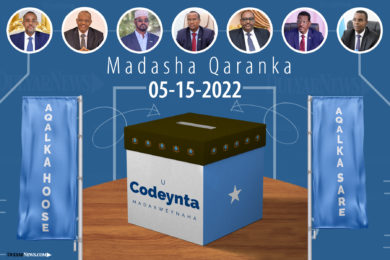 Doorashada 2022